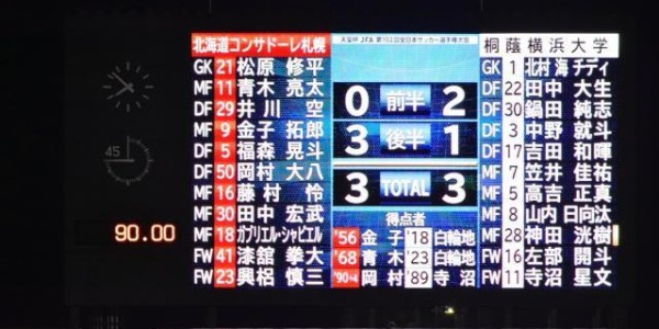 青春!日本大学队把J1联赛球队逼到悬崖 功亏一篑