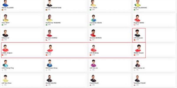 kaiyun-世乒赛名单解读：3名奥运冠军缺席 男女双着眼未来